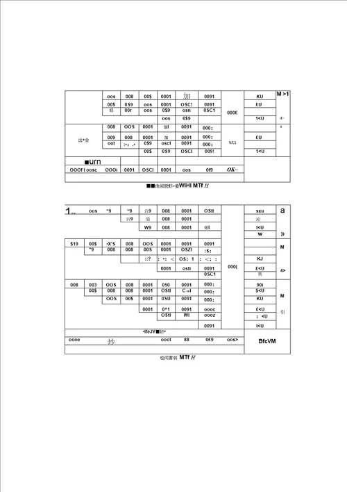 风管加固施工工艺标准