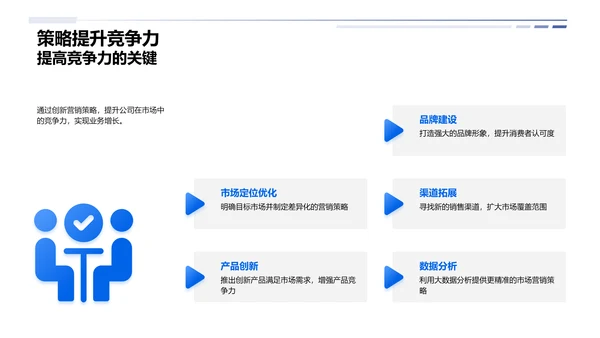 提升营销策略效果