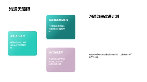 优化会计沟通策略