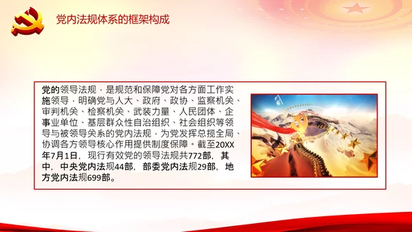 中国之治学习中国共产党党内法规体系PPT模板