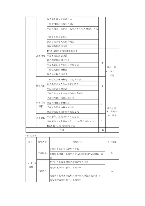 养老护理员培训教学大纲及教学计划初、中高、级、