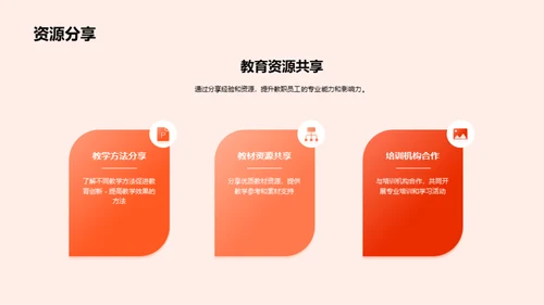 妇女节主题活动策划