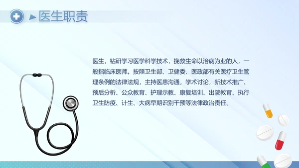 蓝色医院医疗工作总结汇报计划动态PPT模板