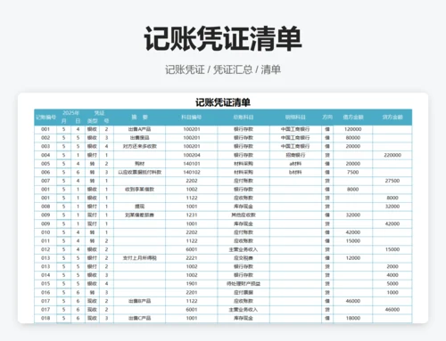 总分类账