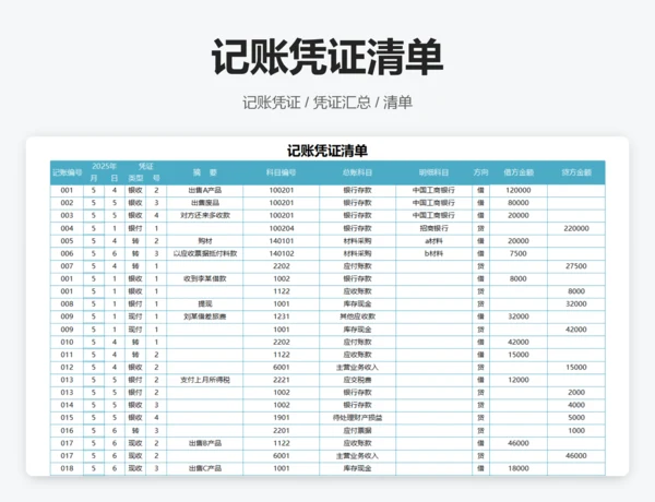 总分类账