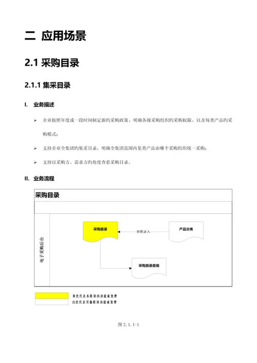 产品手册编写要求与规范.docx