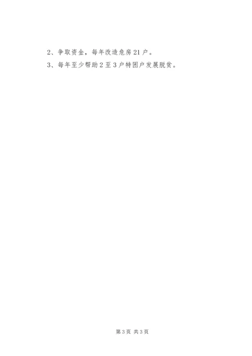 康坪村“联村联户、为民富民”帮扶计划 (5).docx