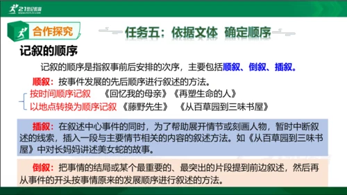 七年级语文上册第四单元写作《思路要清晰》课件