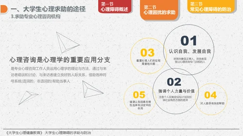 大学生心理障碍求助与防治通用PPT模板