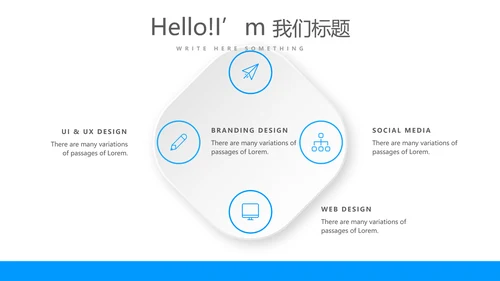 蓝色医疗耳科工作汇报动态PPT模板