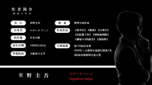 《白夜行》读书分享通用PPT模板