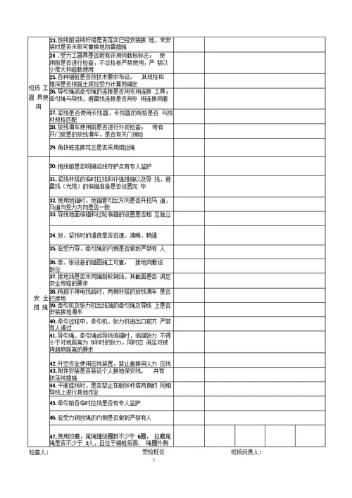 项目管理施工现场安全、质量检查表