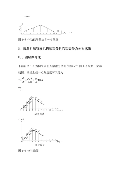 机械原理优质课程设计插床设计.docx