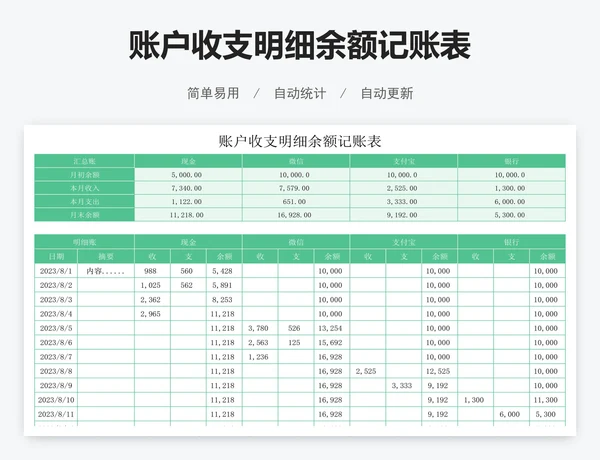 账户收支明细余额记账表