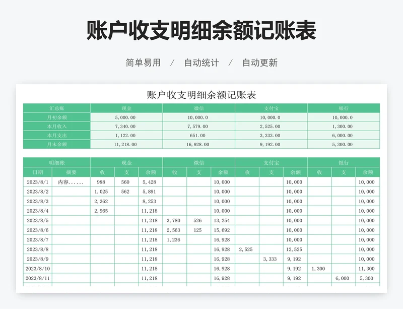 账户收支明细余额记账表