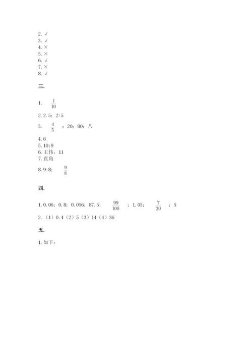 小学六年级下册数学摸底考试题附完整答案（全国通用）.docx