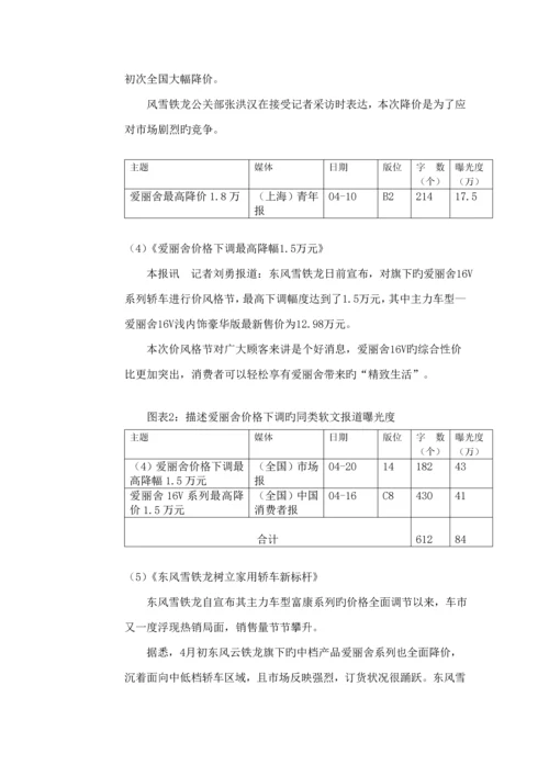 汽车品牌公关活动传播专题方案概述.docx