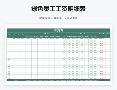 绿色员工工资明细表