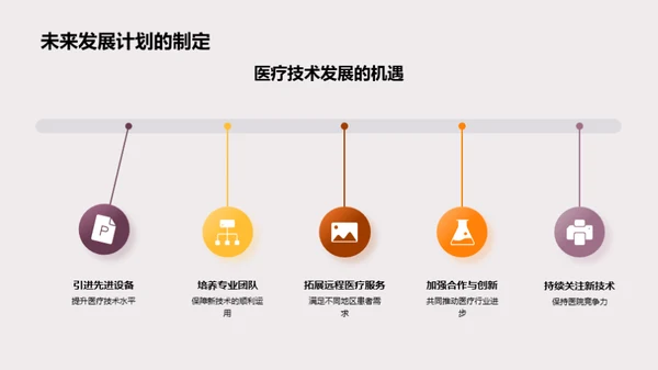 医疗技术的革新之路