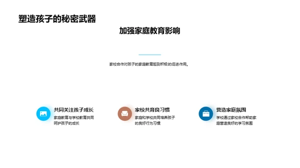 家校联盟：共塑未来