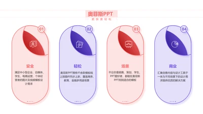 简约通用并列关系4项PPT单页