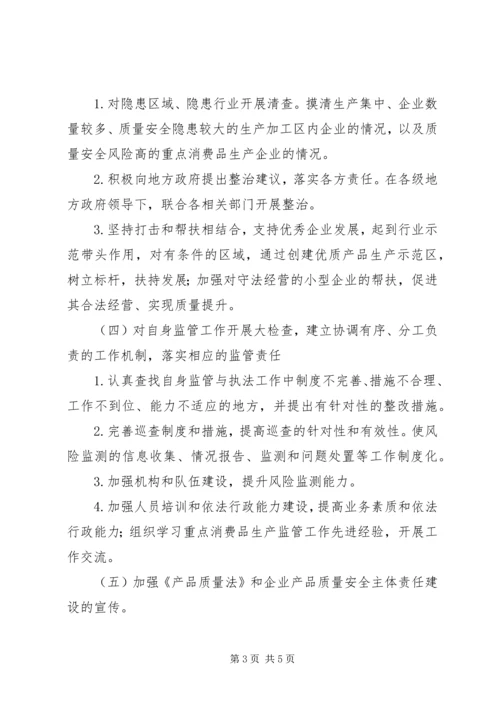 质监系统消费品整顿方案.docx