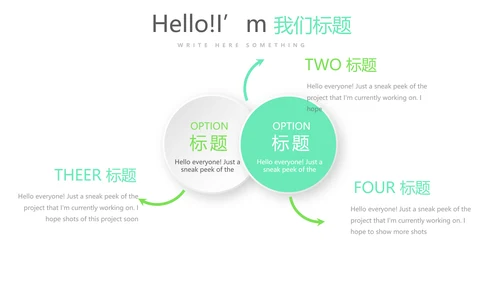 绿色时尚微立体述职报告商务通用PPT动态模板