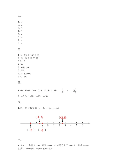 人教版六年级数学下学期期末测试题精品（考点梳理）.docx