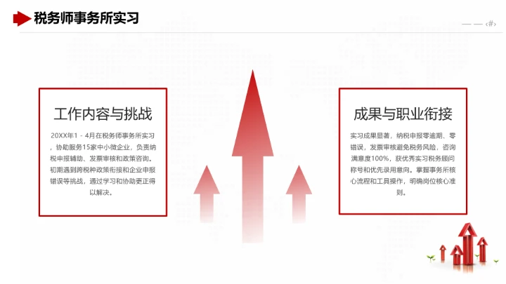 红色商务风会计学专业大学生职业生涯规划发展展示PPT模版