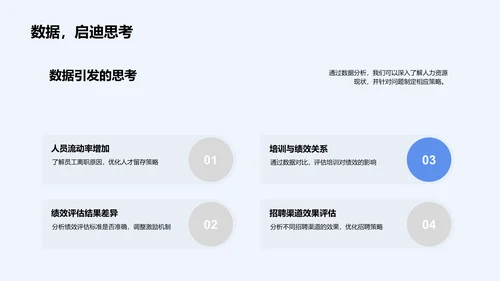 人力资源数据报告PPT模板
