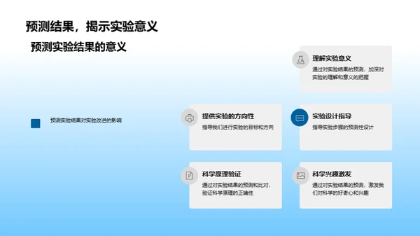 科学实验小探秘