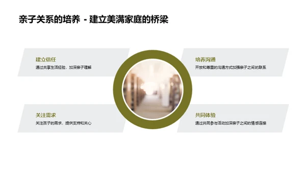 亲子互动引领成长