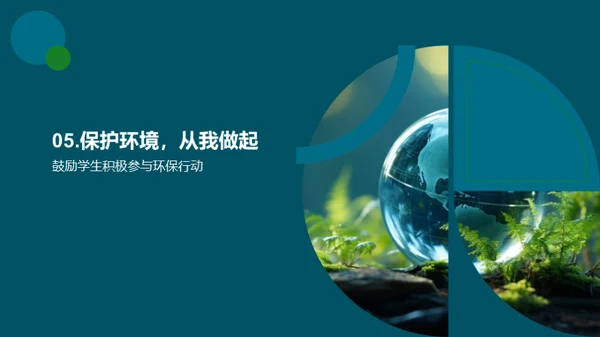 环保生活，从我开始