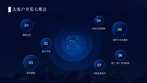 科技质感背景互联网工作汇报通用PPT模板