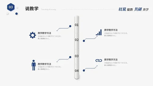 蓝色简约微粒体教师说课教学课件教育教学设计ppt模板