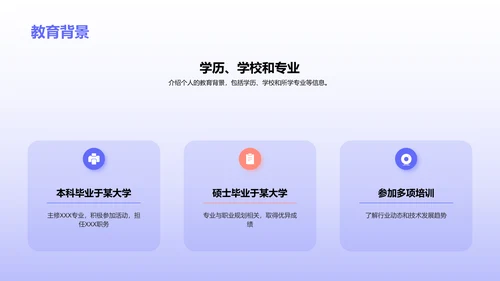 紫色创意网络运营经理岗位竞聘PPT模板