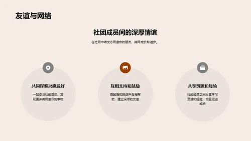 塑造梦想的社团