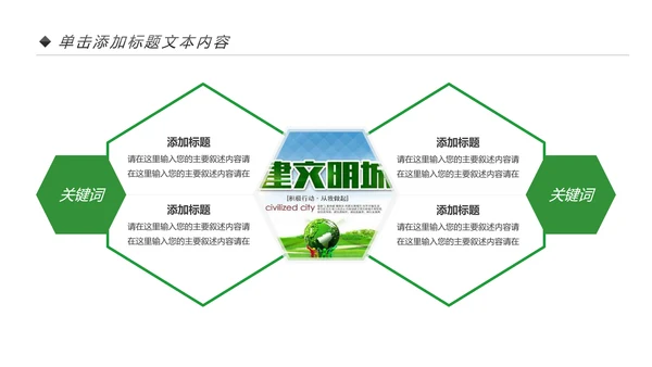 绿色环保低碳创建文明城市动态PPT模板