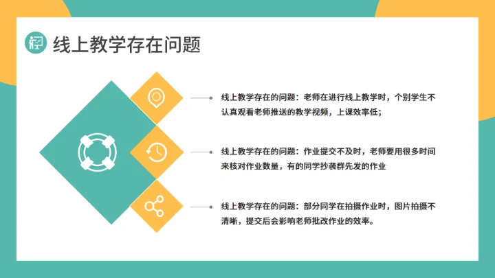 上网课线上教育在线教学通用PPT模板