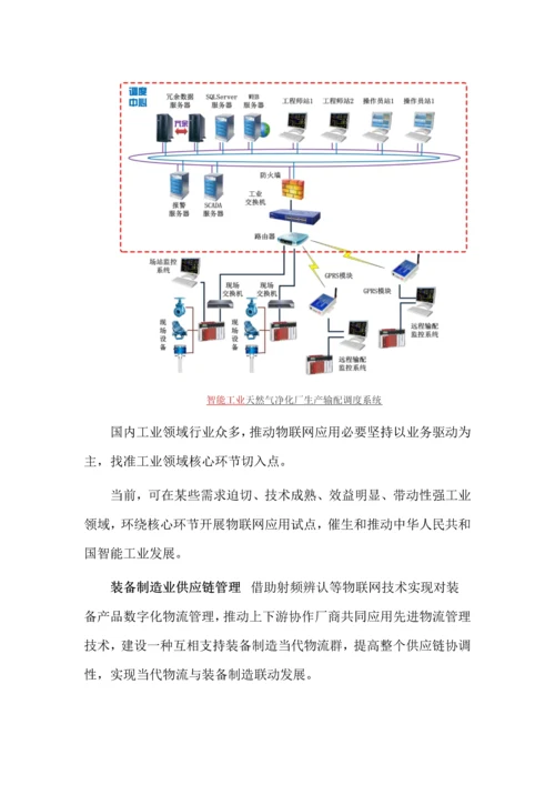 物联网策划方案样本.docx