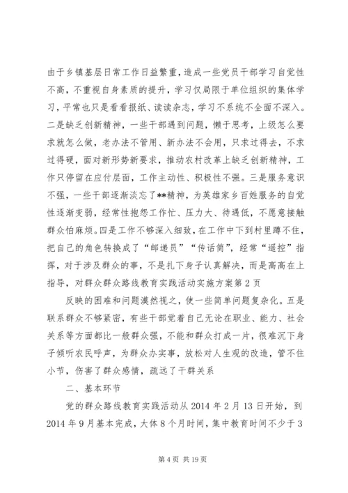 群众路线教育实践活动实施方案_1 (2).docx