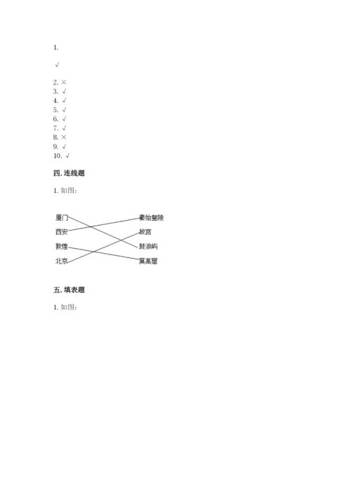 部编版道德与法治六年级下册期末测试卷精品【名校卷】.docx