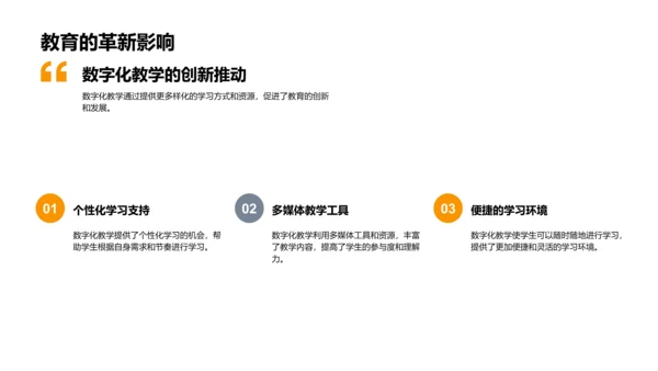 数字教学报告PPT模板