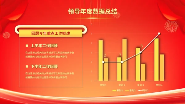 红色科技风年终盛典年会年终总结大会颁奖典礼ppt模板年会总结