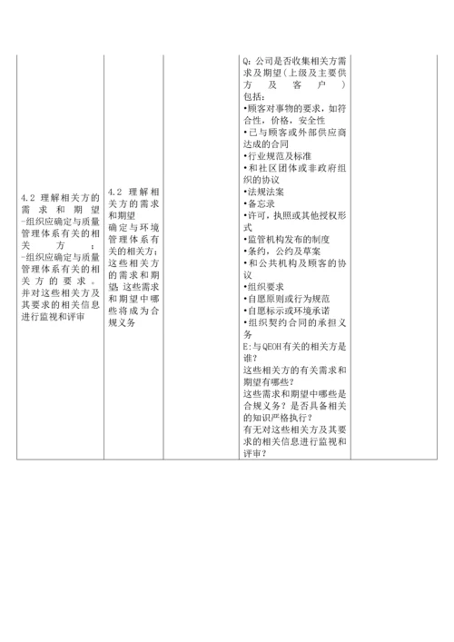 新版质量、环境、职业健康安全管理体系内审检查表.docx