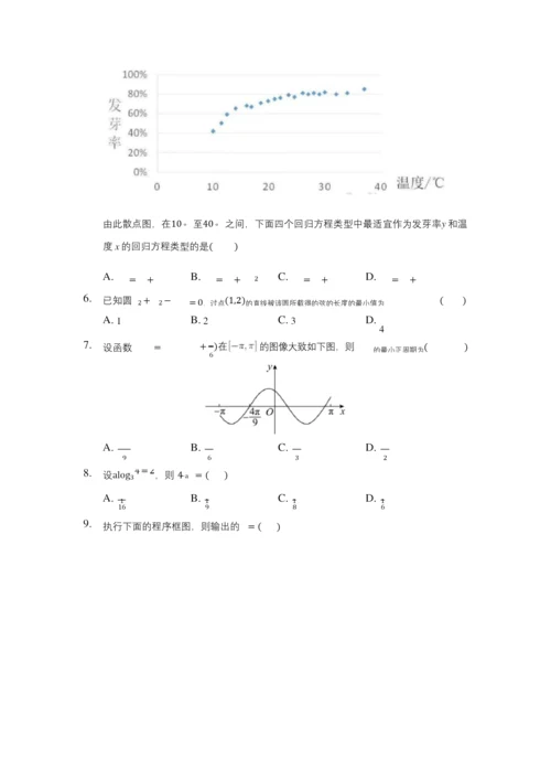 2020年全国统一高考数学试卷(文科)(新课标I)(有详细解析).docx