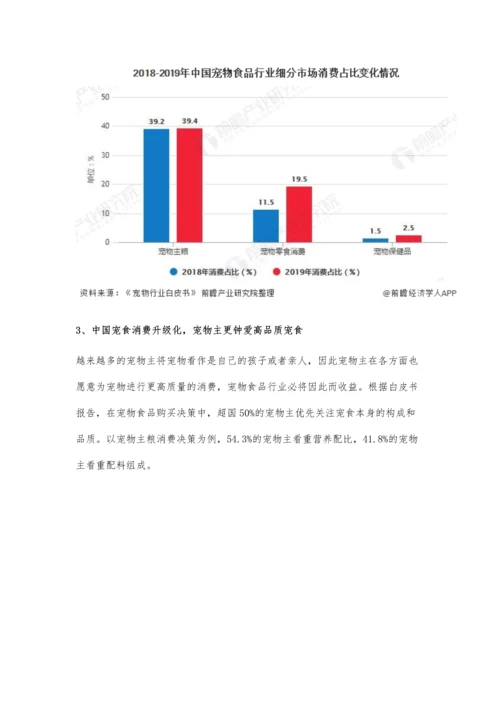 中国宠物食品行业市场现状及竞争格局分析-市场集中度仍相对较低.docx