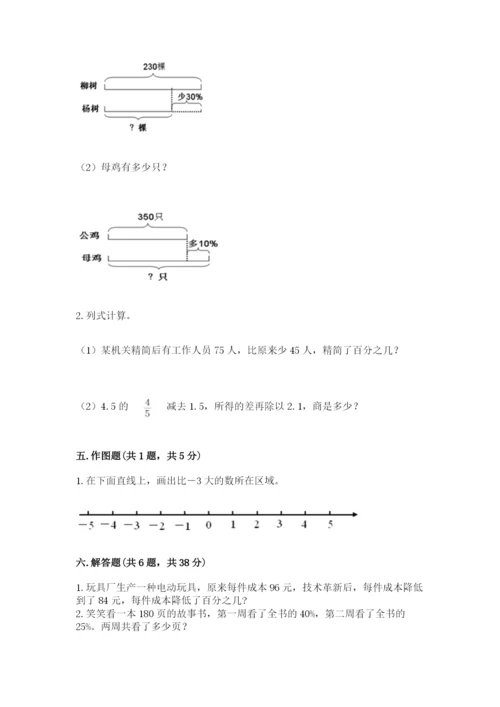太原市小升初数学测试卷附答案.docx