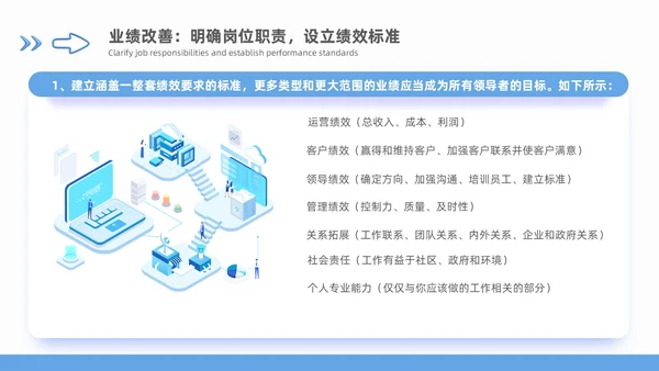 领导力领导梯队建设蓝色商务3D风格团队搭建通用工作总结PPT团队建设