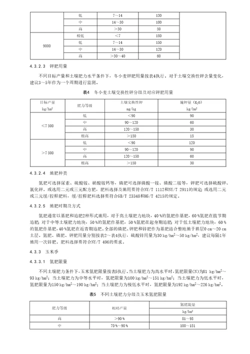 小麦玉米周年养分资源综合管理规范